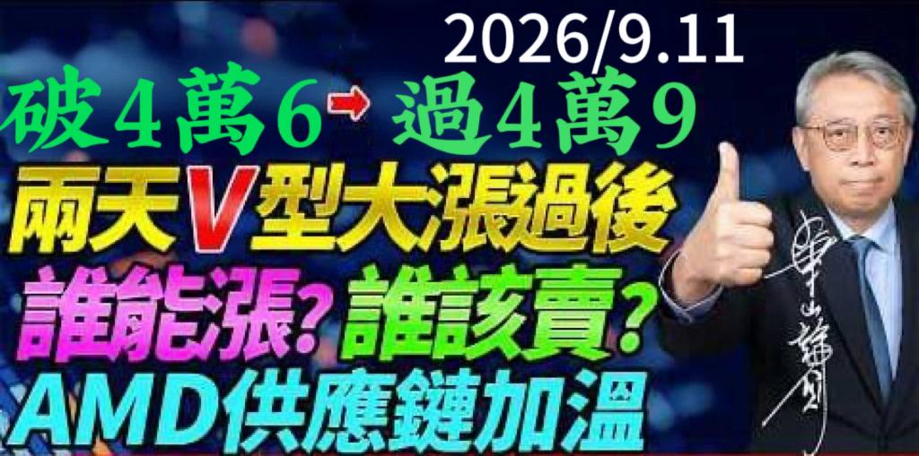 台股K線示意