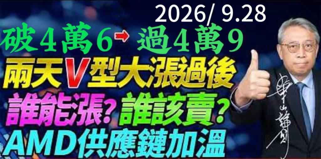 台股K線示意